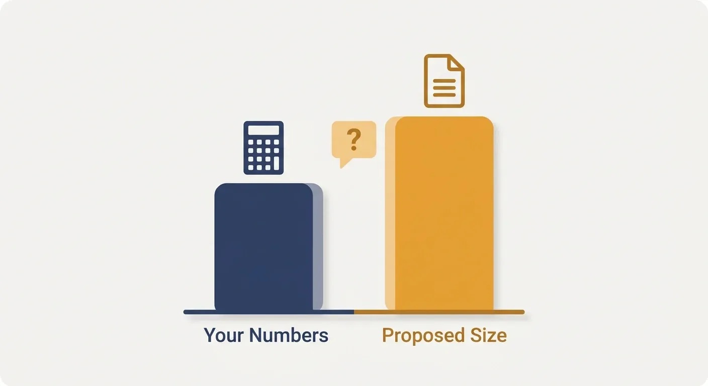 Infographic comparing a homeowner's calculated solar sizing against a larger installer proposal