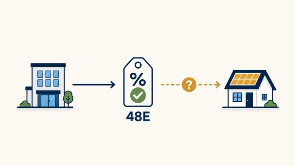 48E Tax Credit on a Residential Lease, Explained